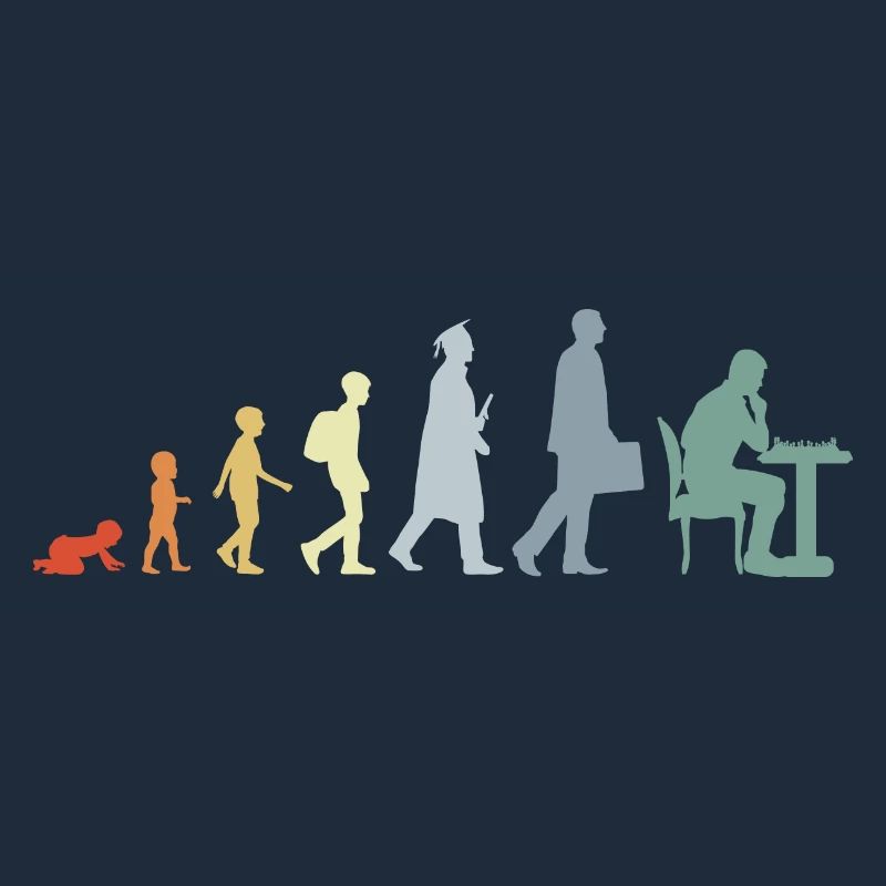 Évolution des échecs vintage