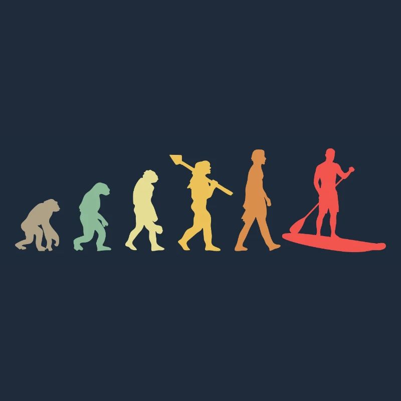 Kayak Evolution Kajak Entwicklung Retro