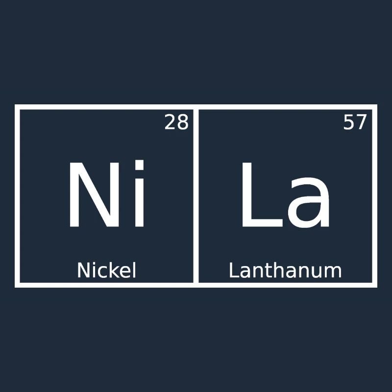 Nila Name First Name Chemistry Periodic Table Elements