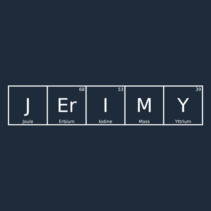 Jerimy Name First Name Chemistry Periodic Table Elements