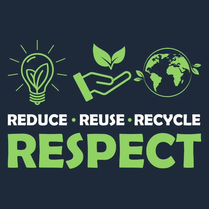 Reduce Reuse Recycle Respect Planet Environmental