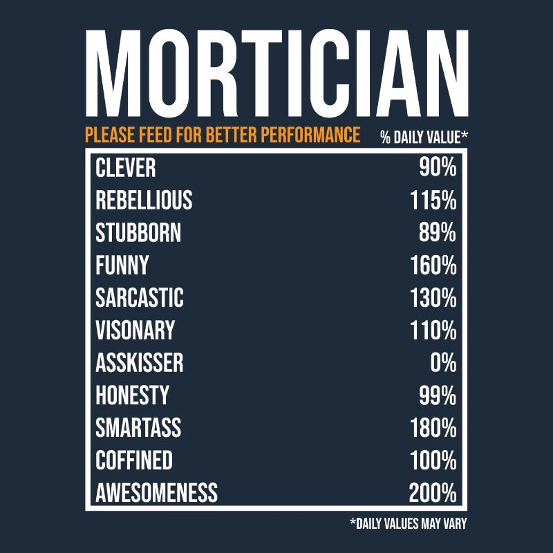 Undertaker Gravedigger Mortician profession