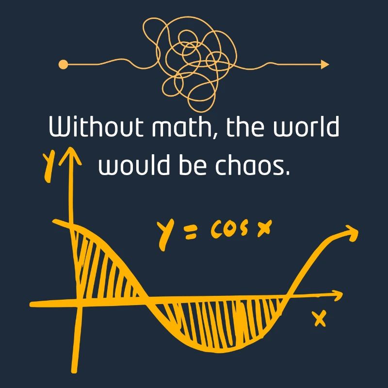 A world without mathematics is chaos