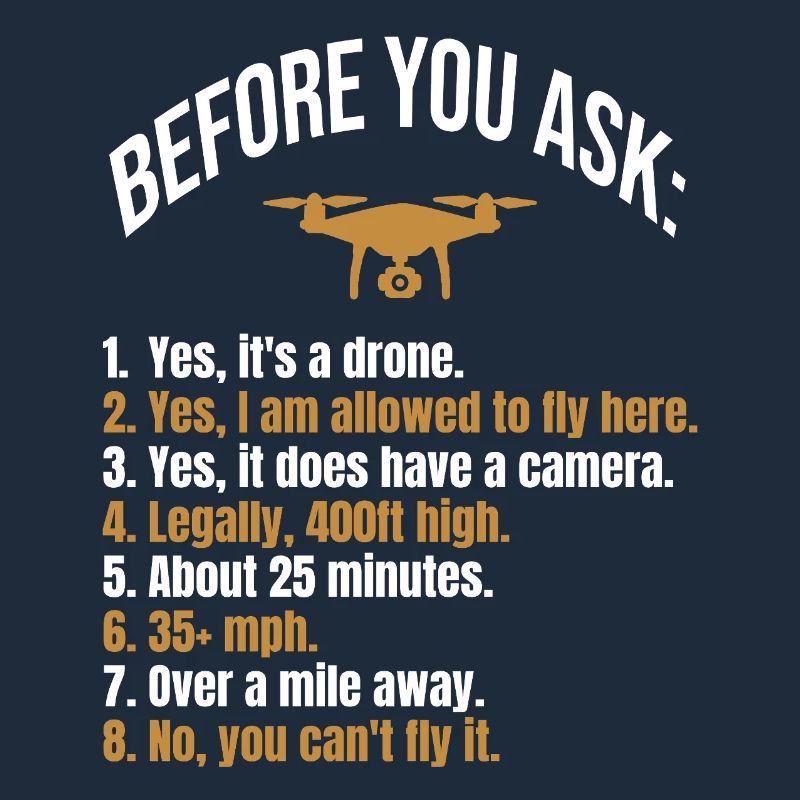 Before you ask Drone