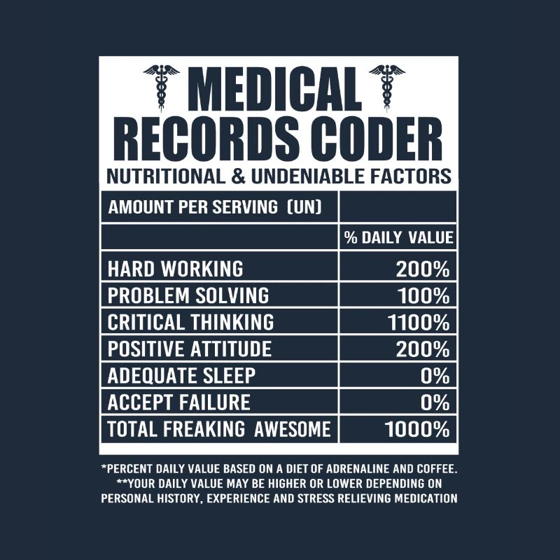 Medical Programmer Medical Coder