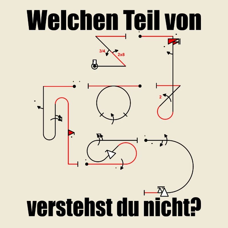 Aresti Symbole Kunstflug Programm Modellpilot