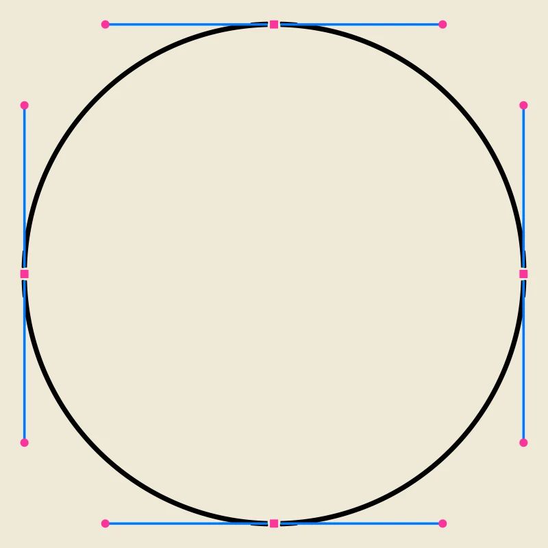 Kreisvector