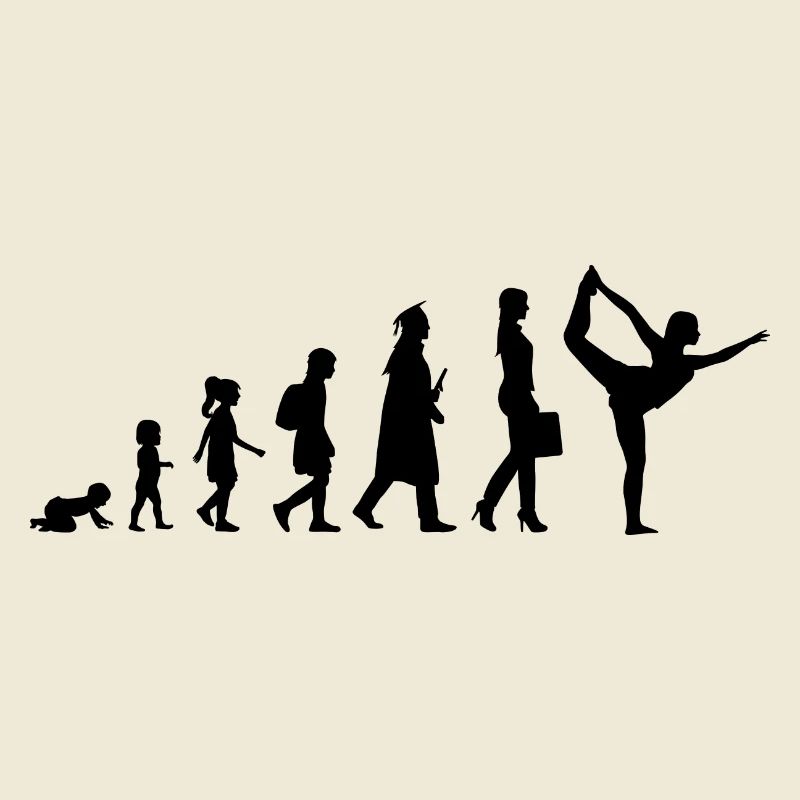Yogini Development