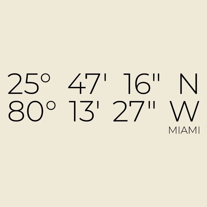 Coordinates: Miami, Florida