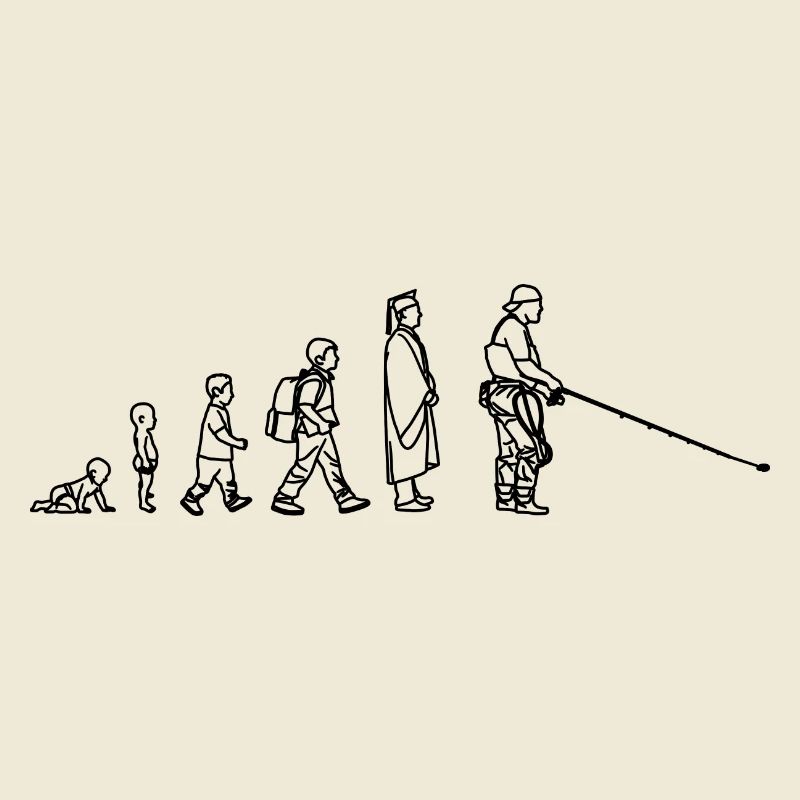 Évolution de Fischer