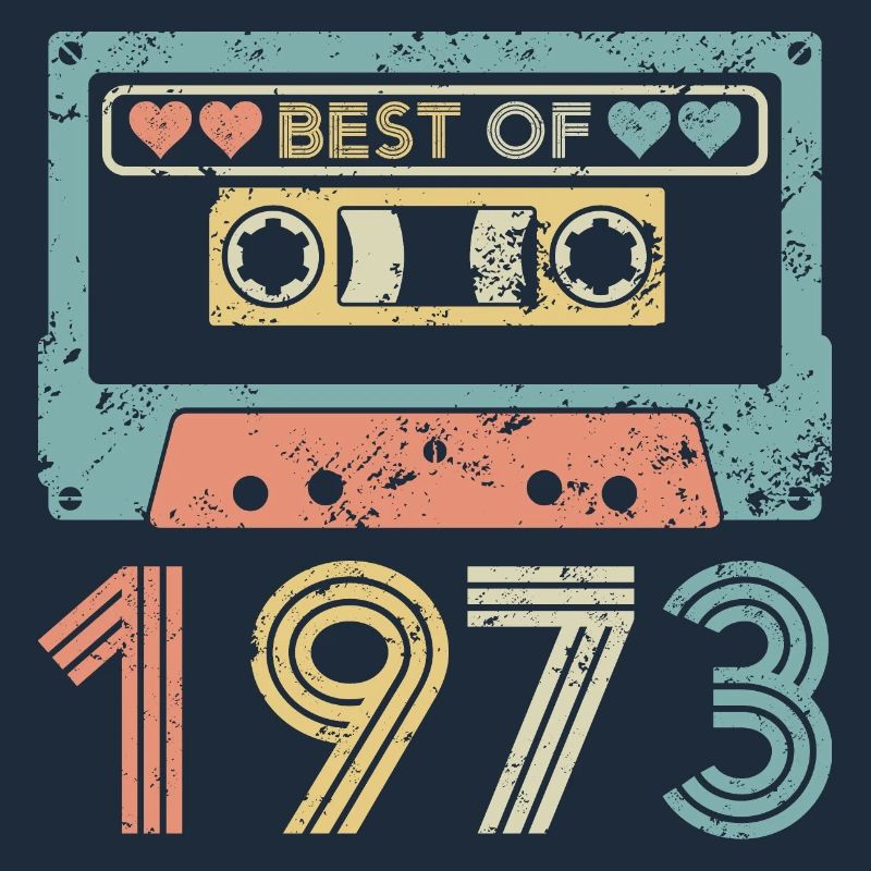 Das Beste von 1973