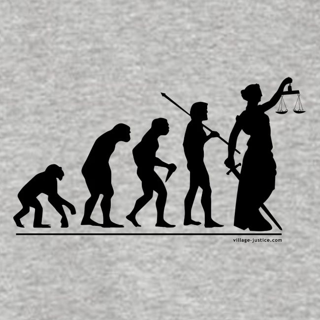 L'évolution du Droit