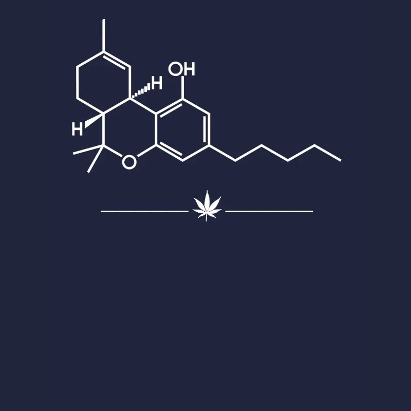 THC - Molecular Structure