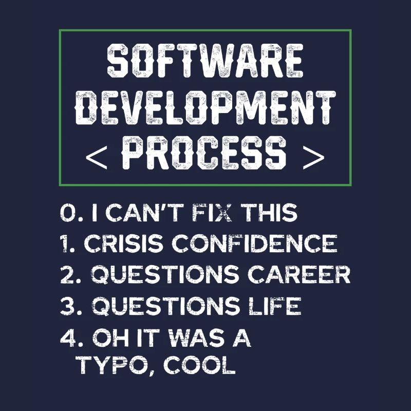 Softwareentwicklungsprozess Humor Programmierer
