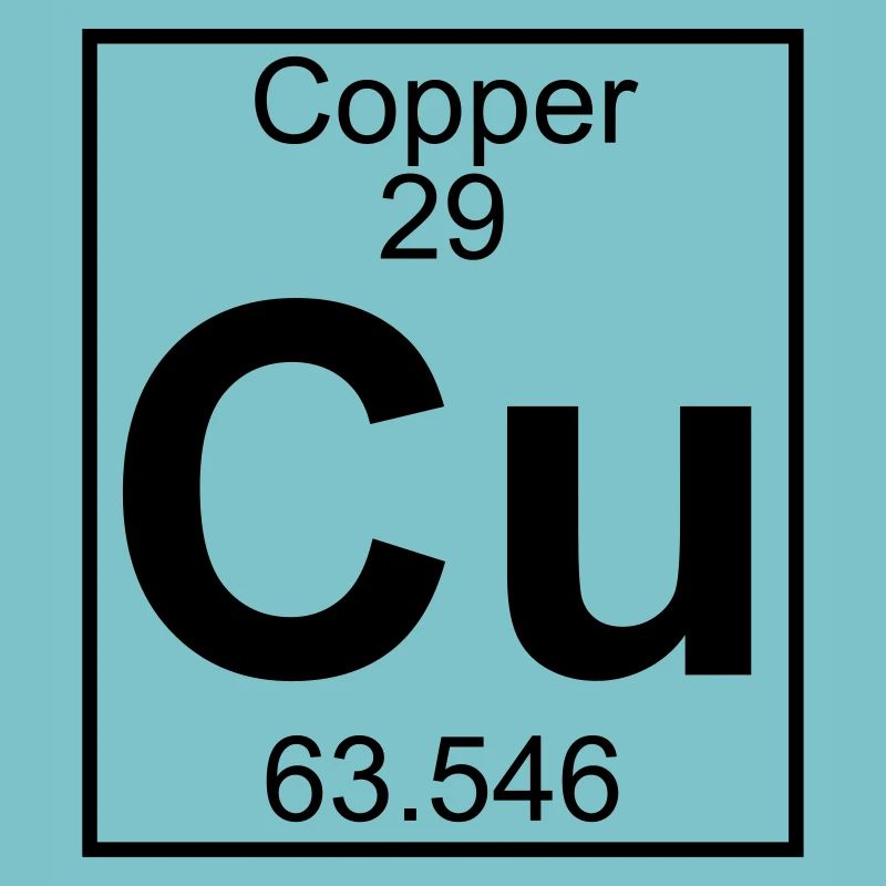 Copper (Cu) (element 29)