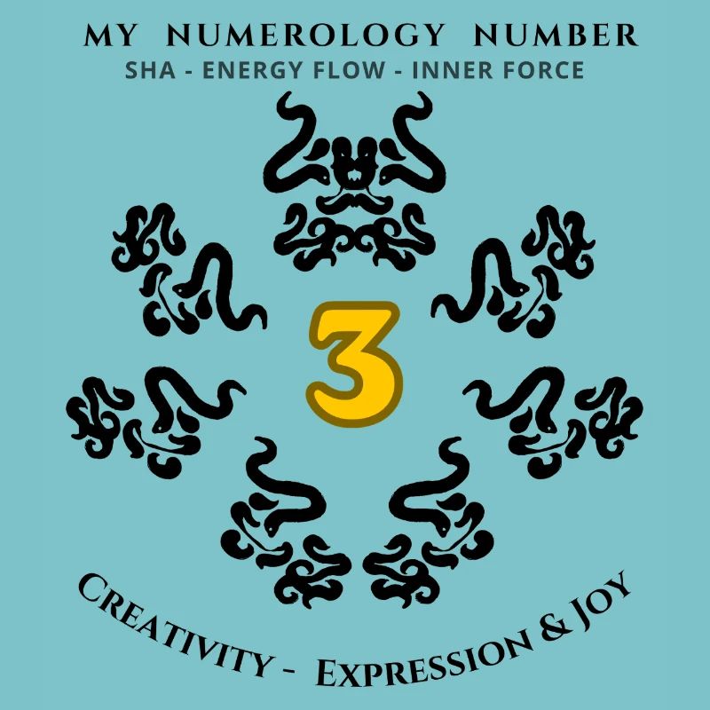 Numer_3 symbole de créativité, d’expression et de joie