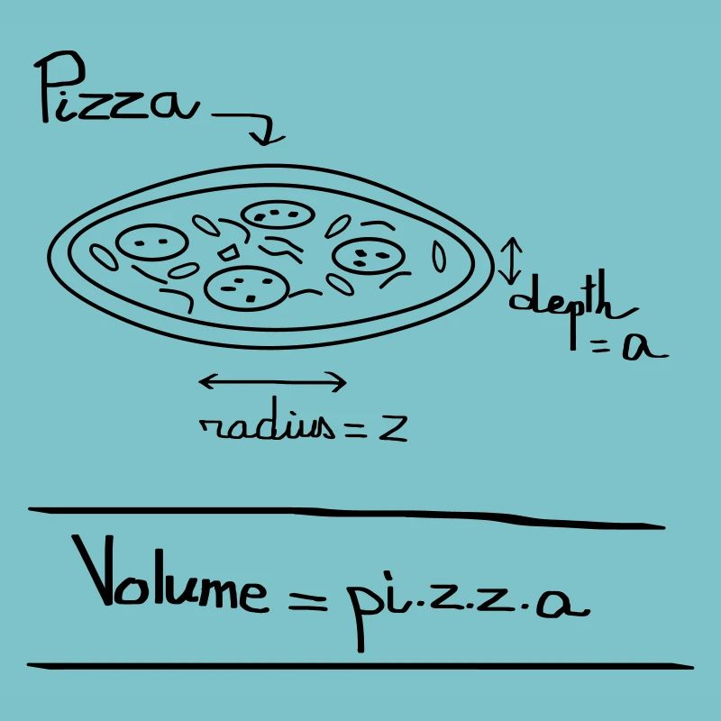 Pi.z.z.a