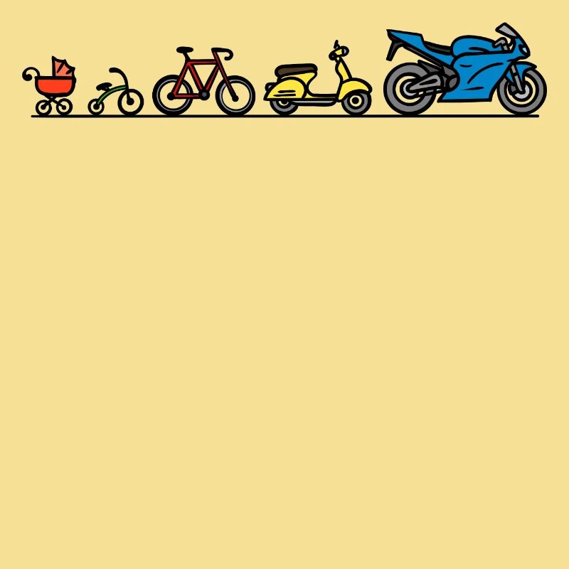 Motorrad Motorräder Evolution Entwicklung Biker