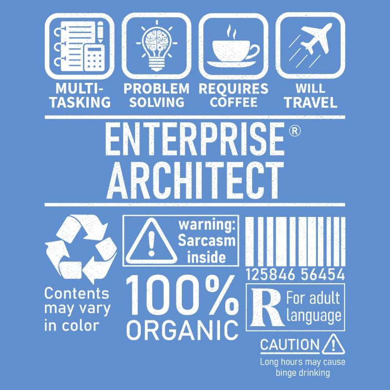 Résolution de problèmes multitâches Enterprise Architect