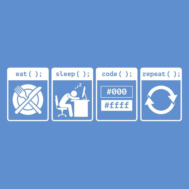 Eat Sleep Code Repeat – Coder Workflow Design