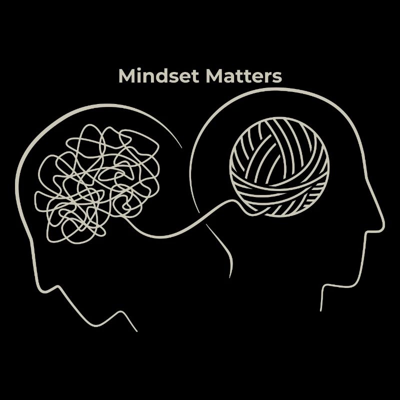 Mindset Matters: Thought Nodes