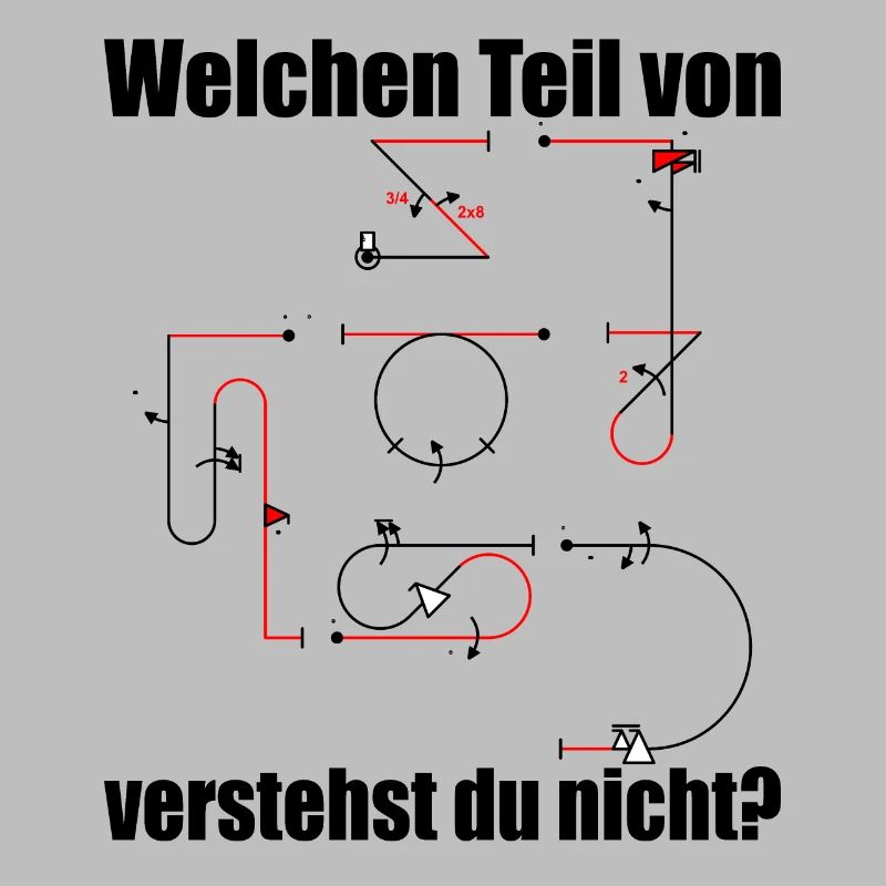 Aresti Symbole Kunstflug Programm Modellpilot