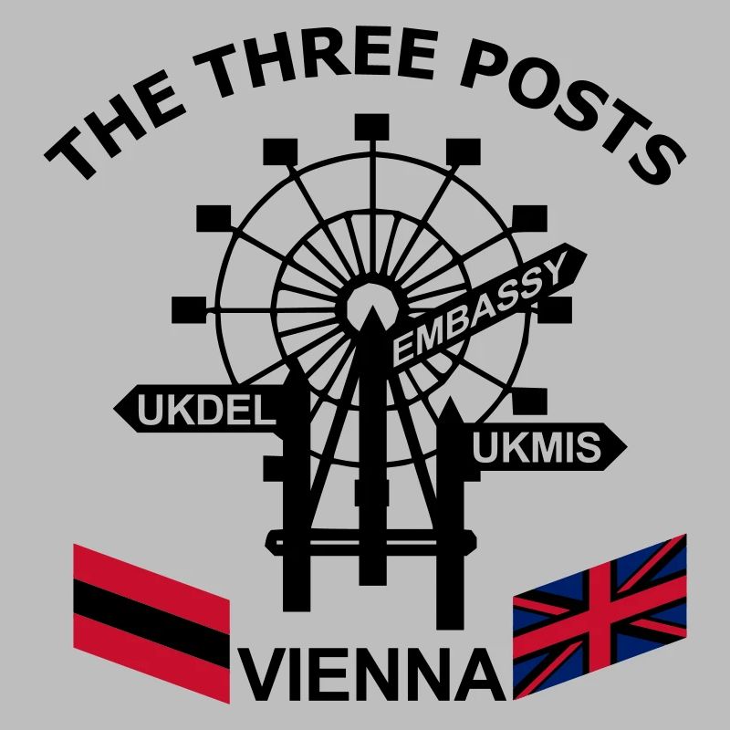 3_Posts