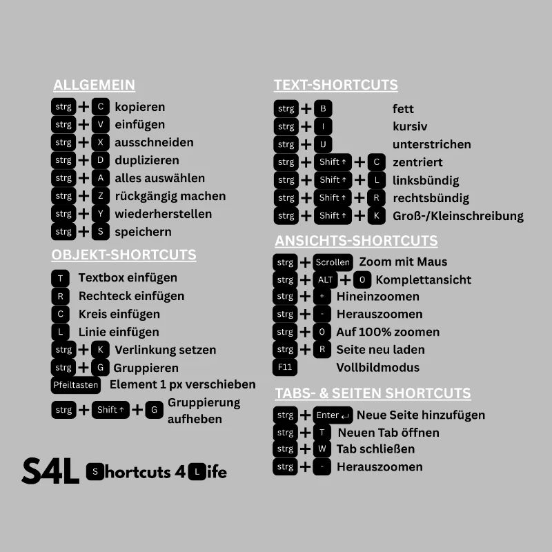 Shortcuts for design professionals! Content Creator