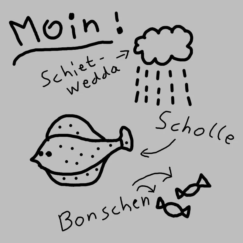 Moin North German Typical Low German