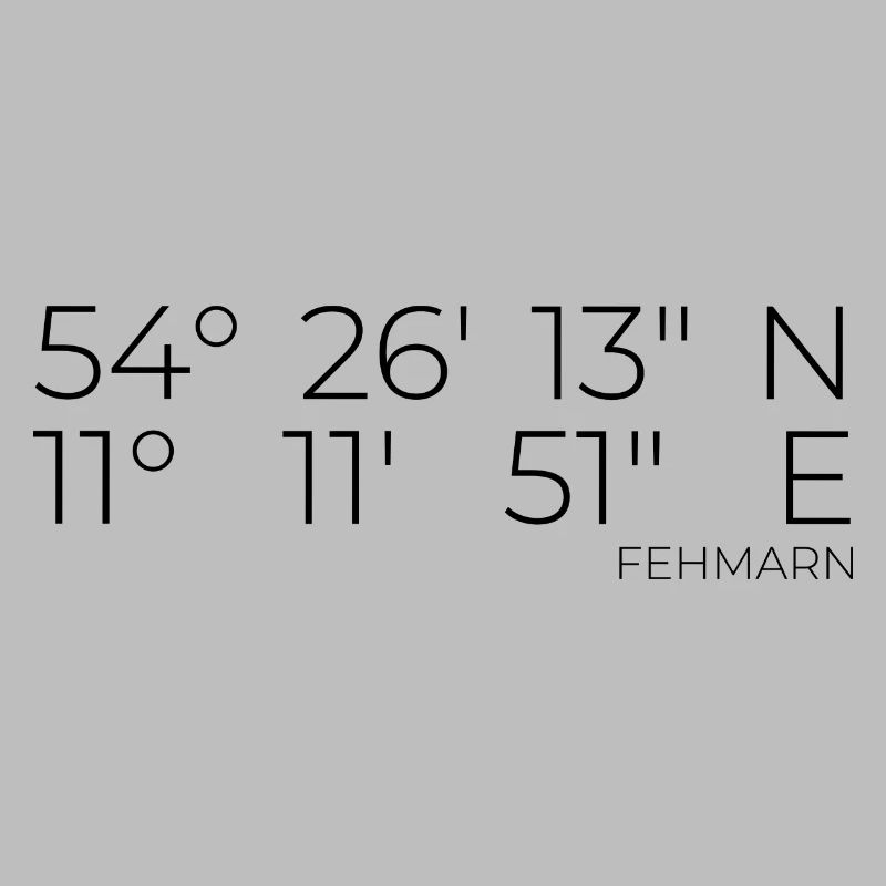Coordinates Fehmarn