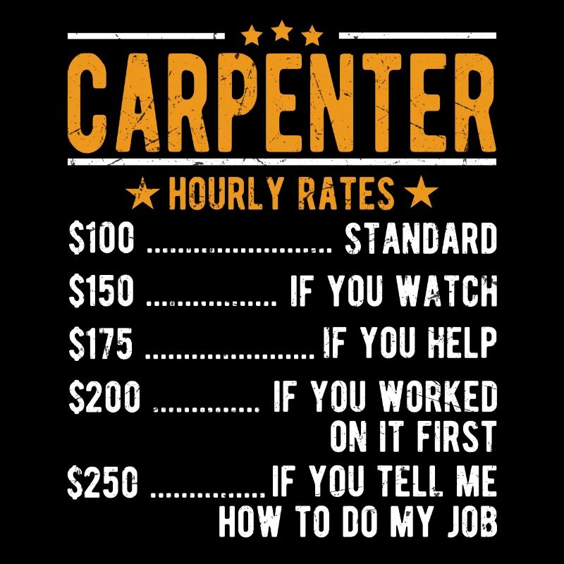 Salaire horaire du charpentier