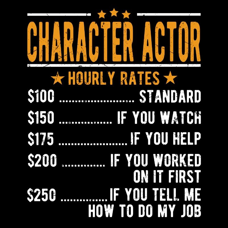 Character Actor Hourly wage