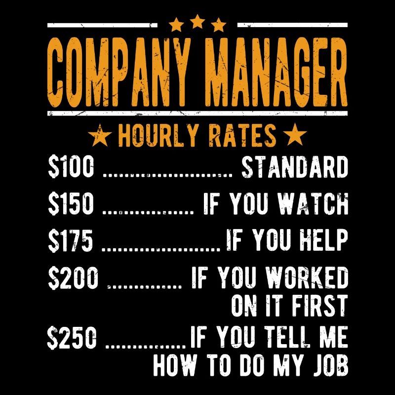 Manager Hourly Wage