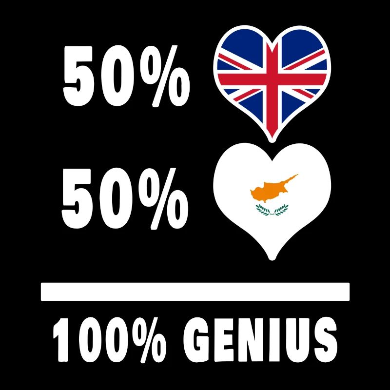 Zypern und Großbritannien 100% Genius Flagge
