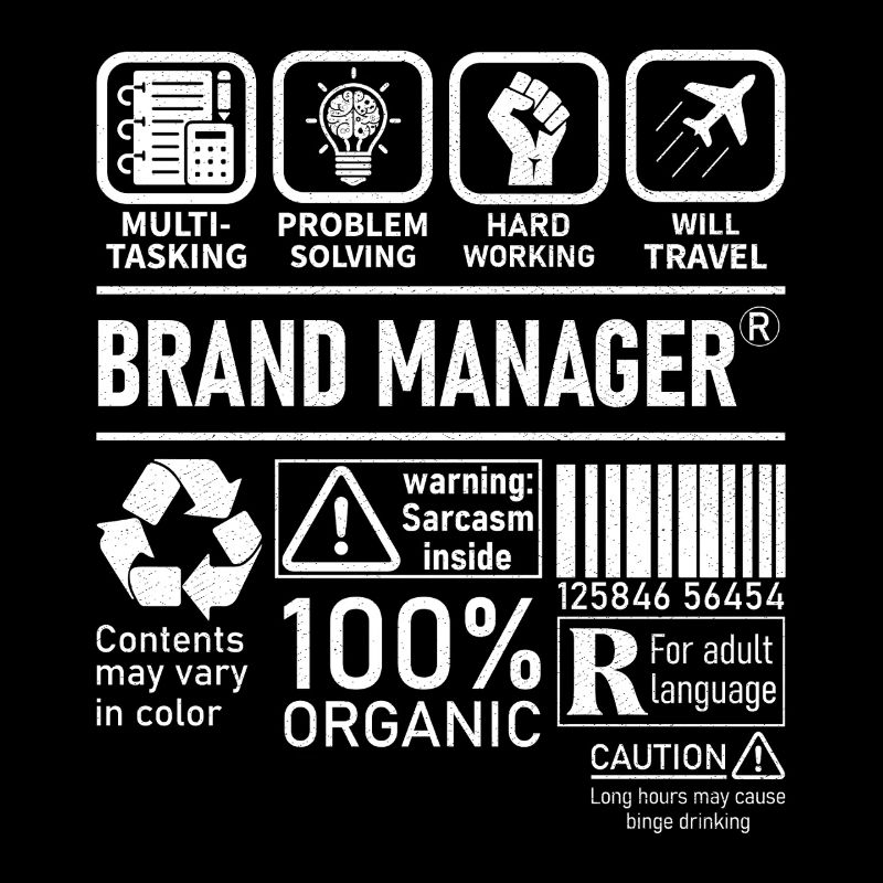 Brand Manager multi tasking problem solving