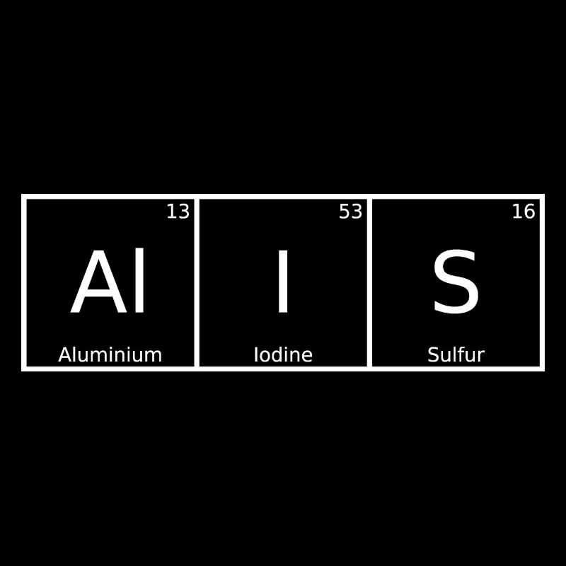 Alis Nom Prénom Chimie Tableau périodique Eléments