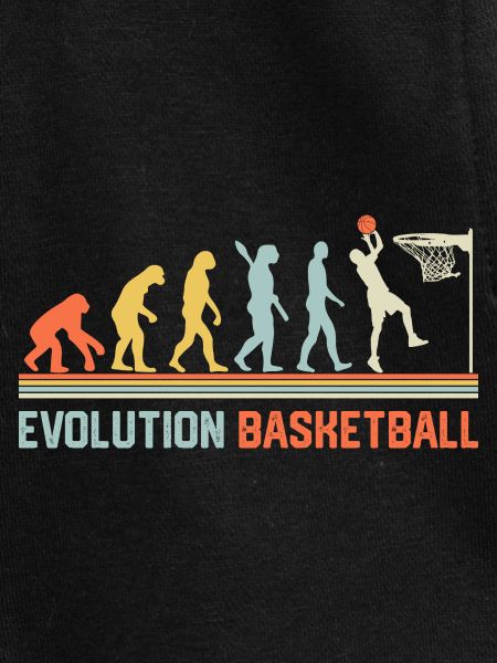 Évolution du basketball