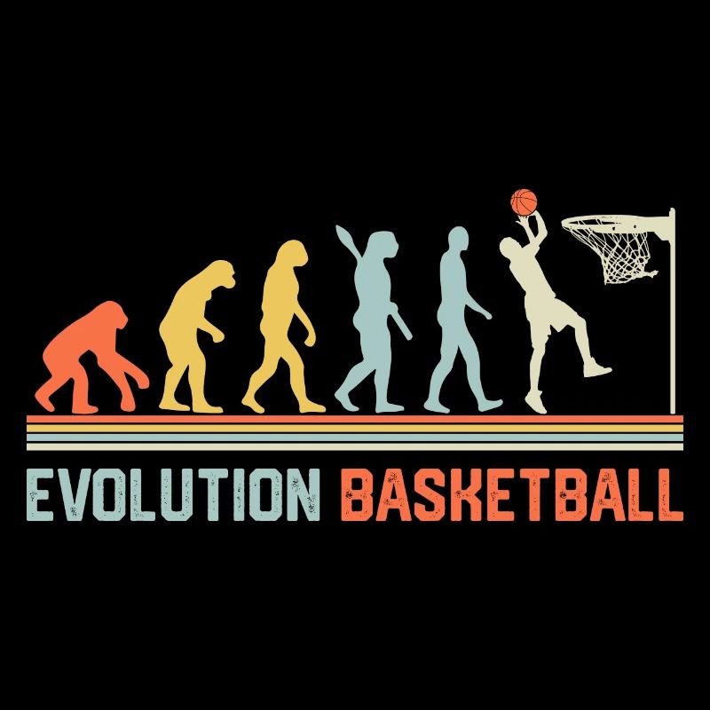 Évolution du basketball