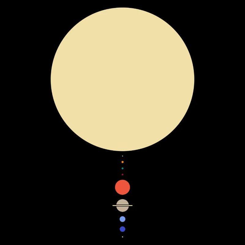Minimal Solar System
