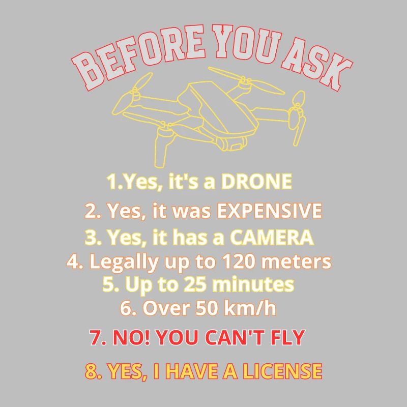 Humorous Drone License Graphic, rules drone pilot