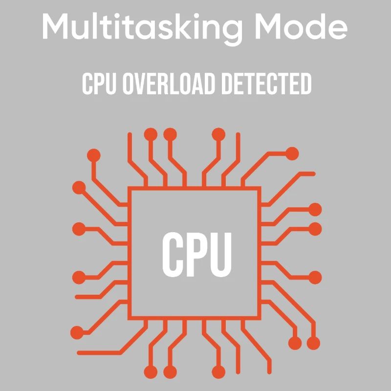Multitasking Mode – CPU Overload Detected