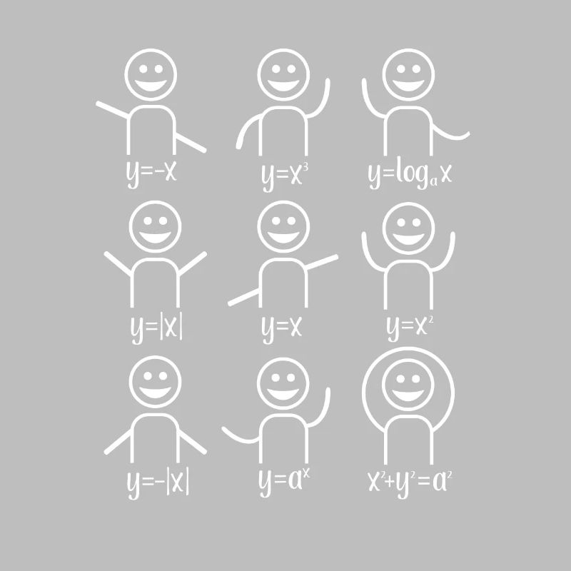 Professeur de maths algèbre danse maths