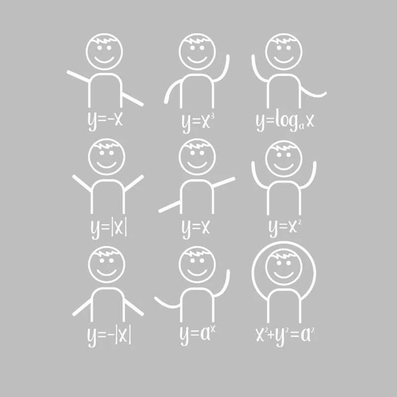 Professeur de maths algèbre danse maths