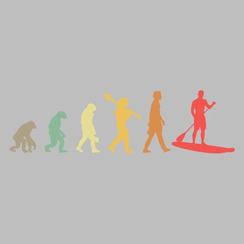 Kayak Evolution Kajak Entwicklung Retro