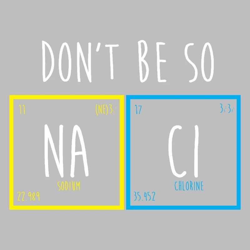 Periodic table
