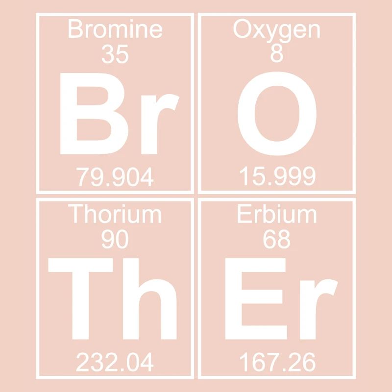 Br-O-Th-Heu (frère) - complet