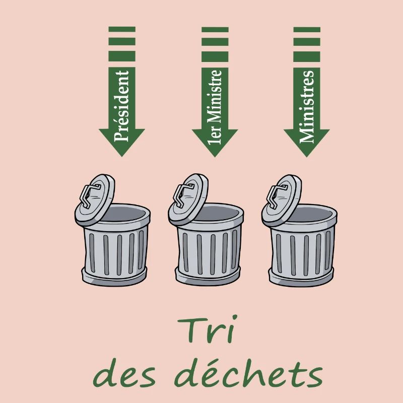 Tri des déchets
