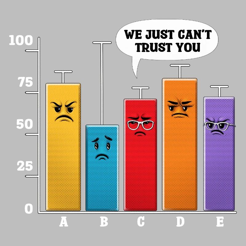 Data Science-Analyse