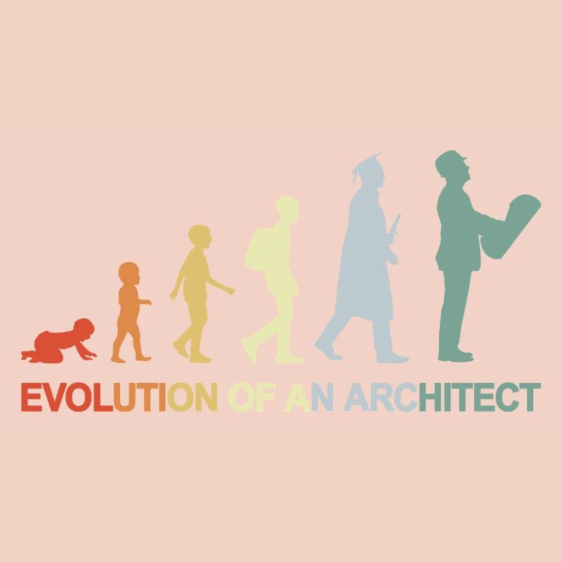 Le développement d’un architecte