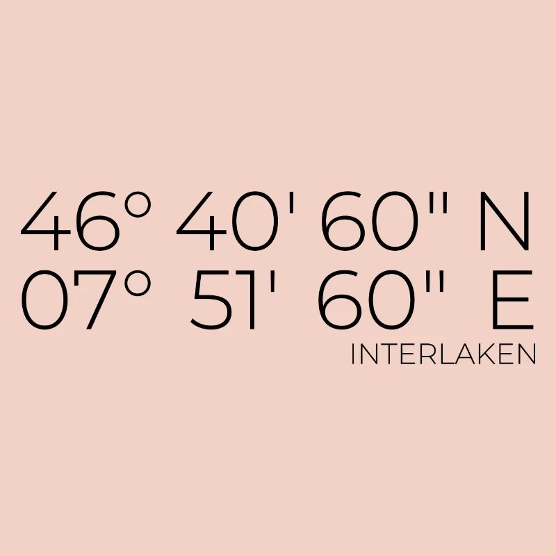 coordinates Interlaken, Switzerland
